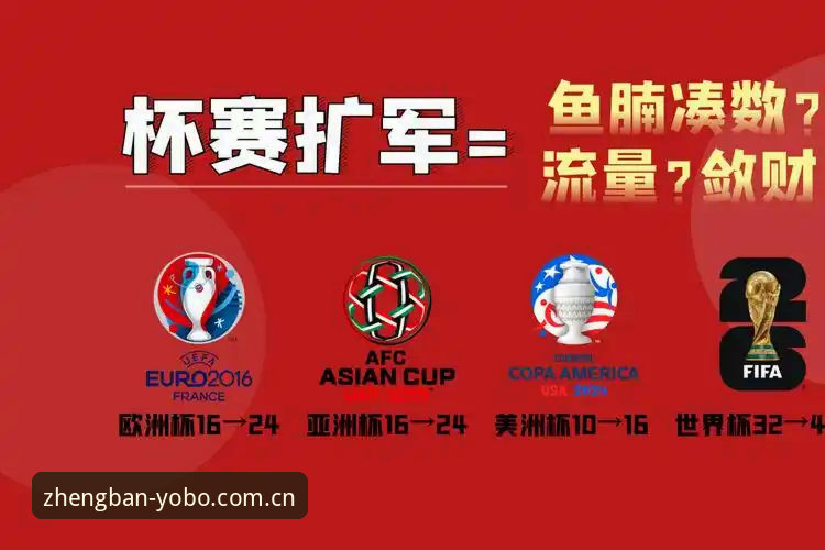 2026世界杯安保升级的3个关键变化：英国警员锐减背后的故事