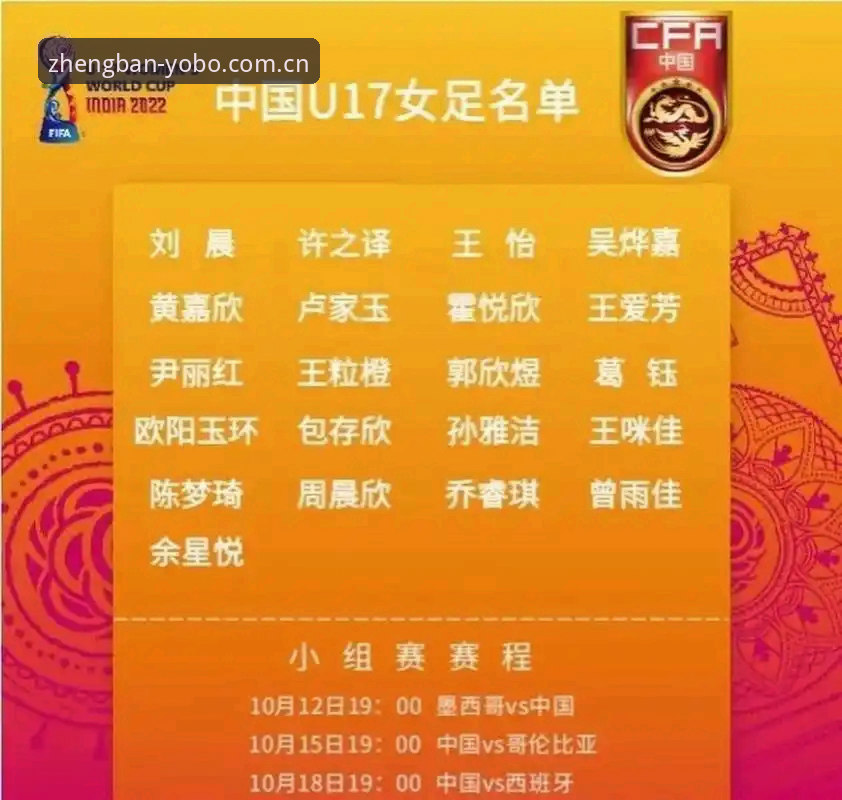 U17世界杯抽签结果深度解析：中青男女足同遇强敌，赛事前瞻与yobo体育观赛指南
