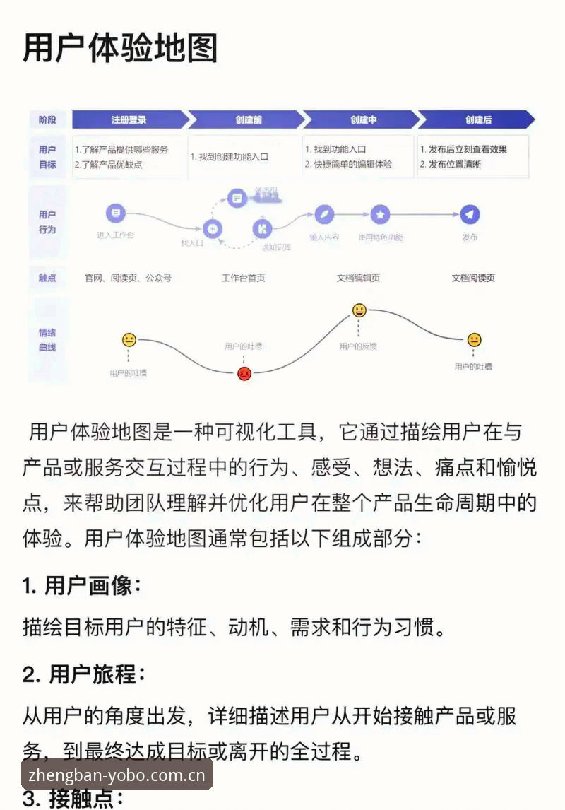 yobo体育平台入口选择深度分析：正版互动中心的技术架构与用户体验评估